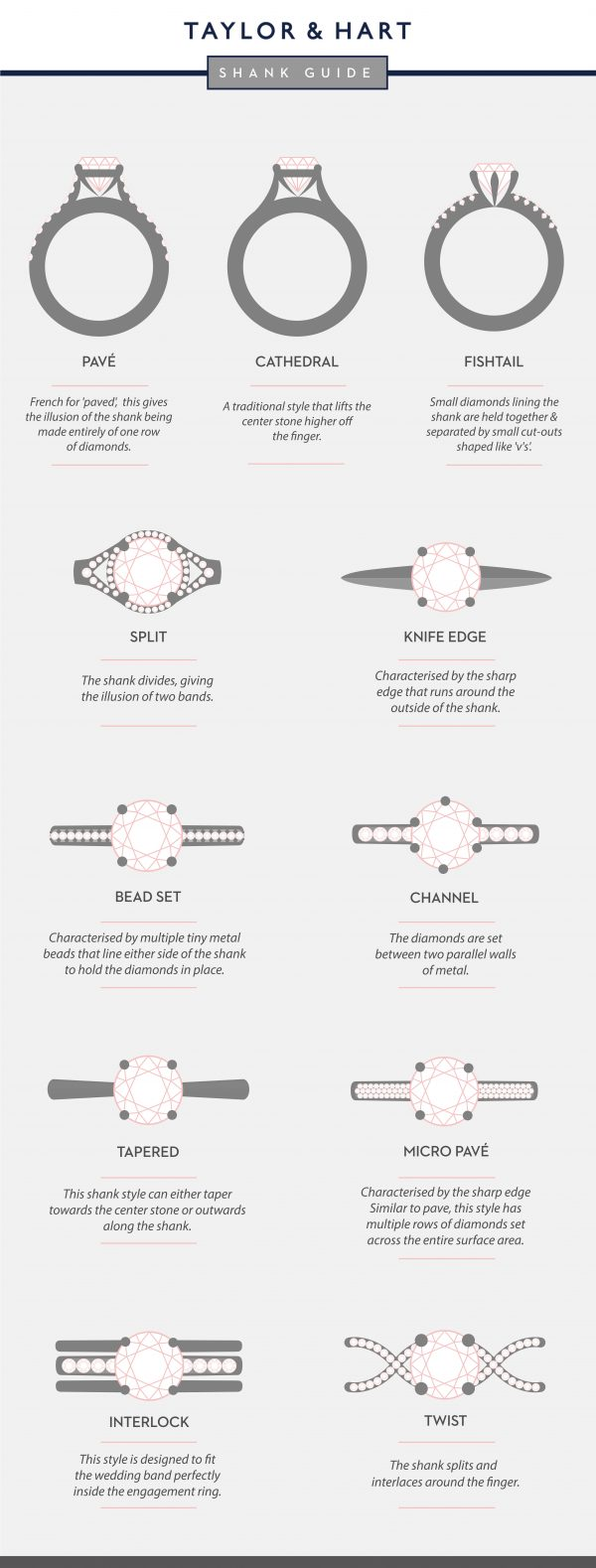 Shank Styles Everything You Need to Know About Engagement Ring Settings Italojewelry blog
