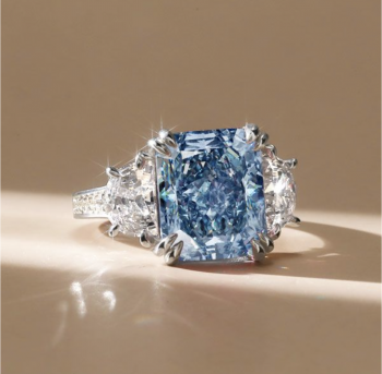 Are Blue Topaz Rings for Women Suitable for Everyday Wear and Long-Term Use?